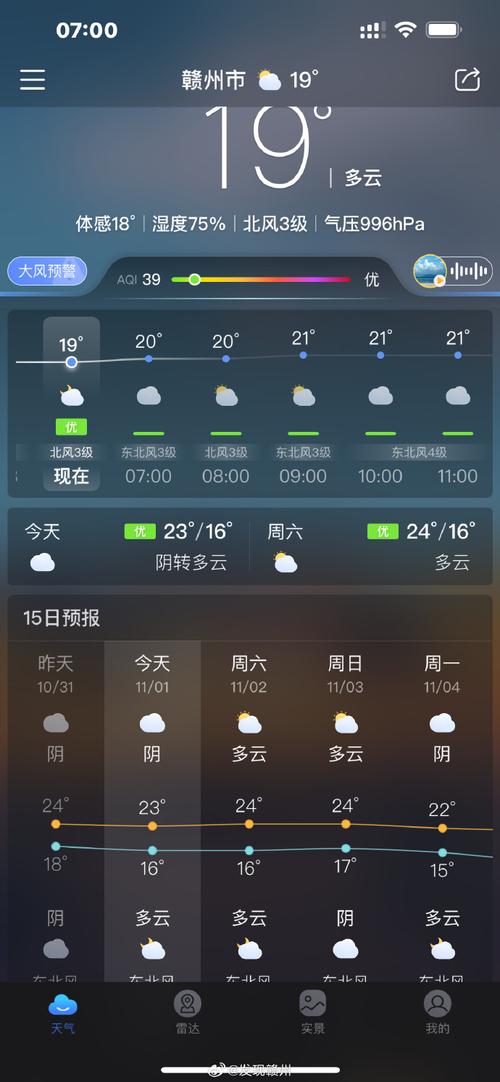 赣州40天天气预报？赣州40天天气趋势？-第8张图片-优品飞百科