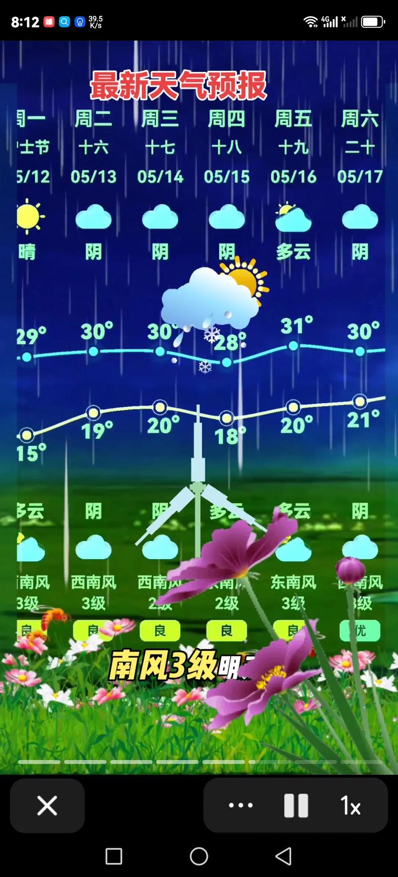 丹东今天天气预报？丹东今天天气预报有没有雨？-第2张图片-优品飞百科