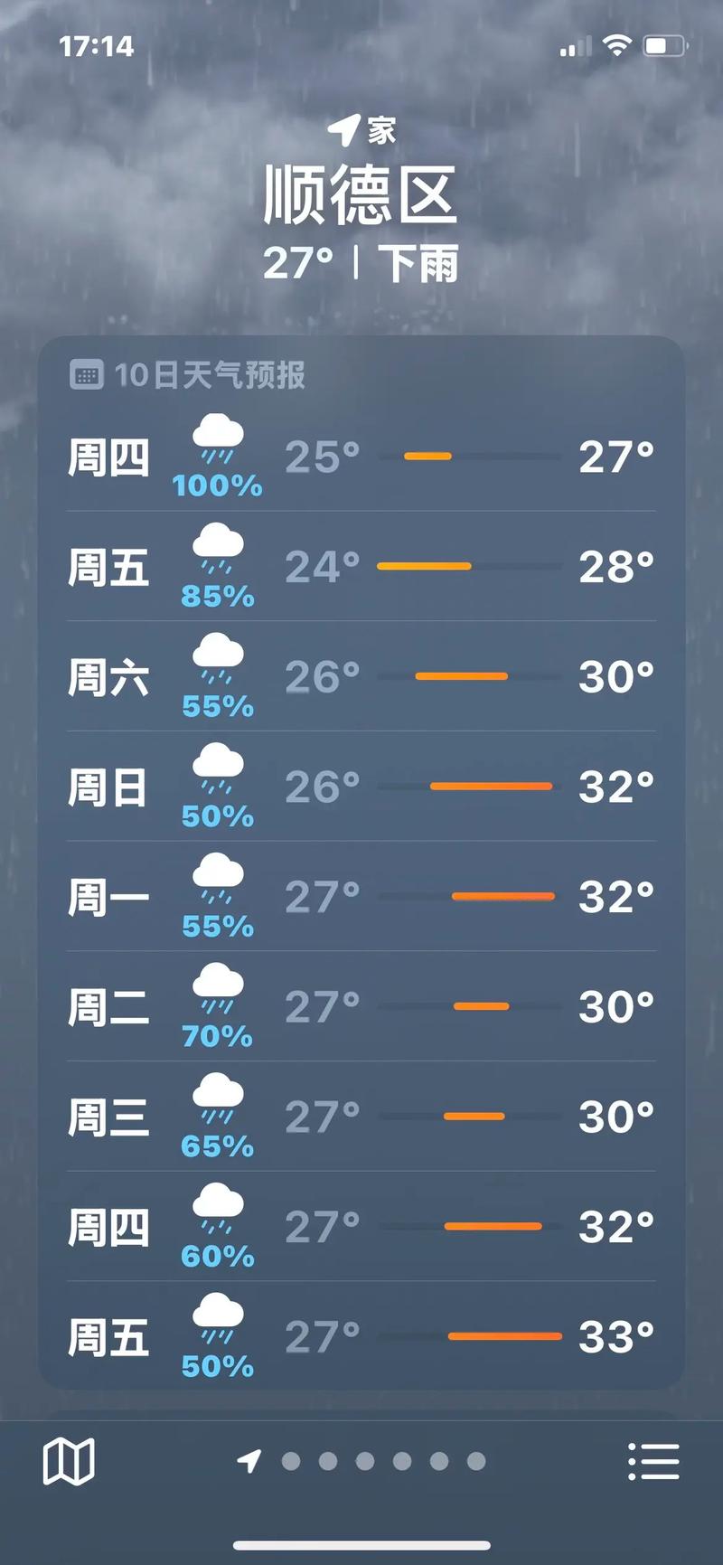 廊坊大厂天气预报？廊坊·大厂天气？-第1张图片-优品飞百科