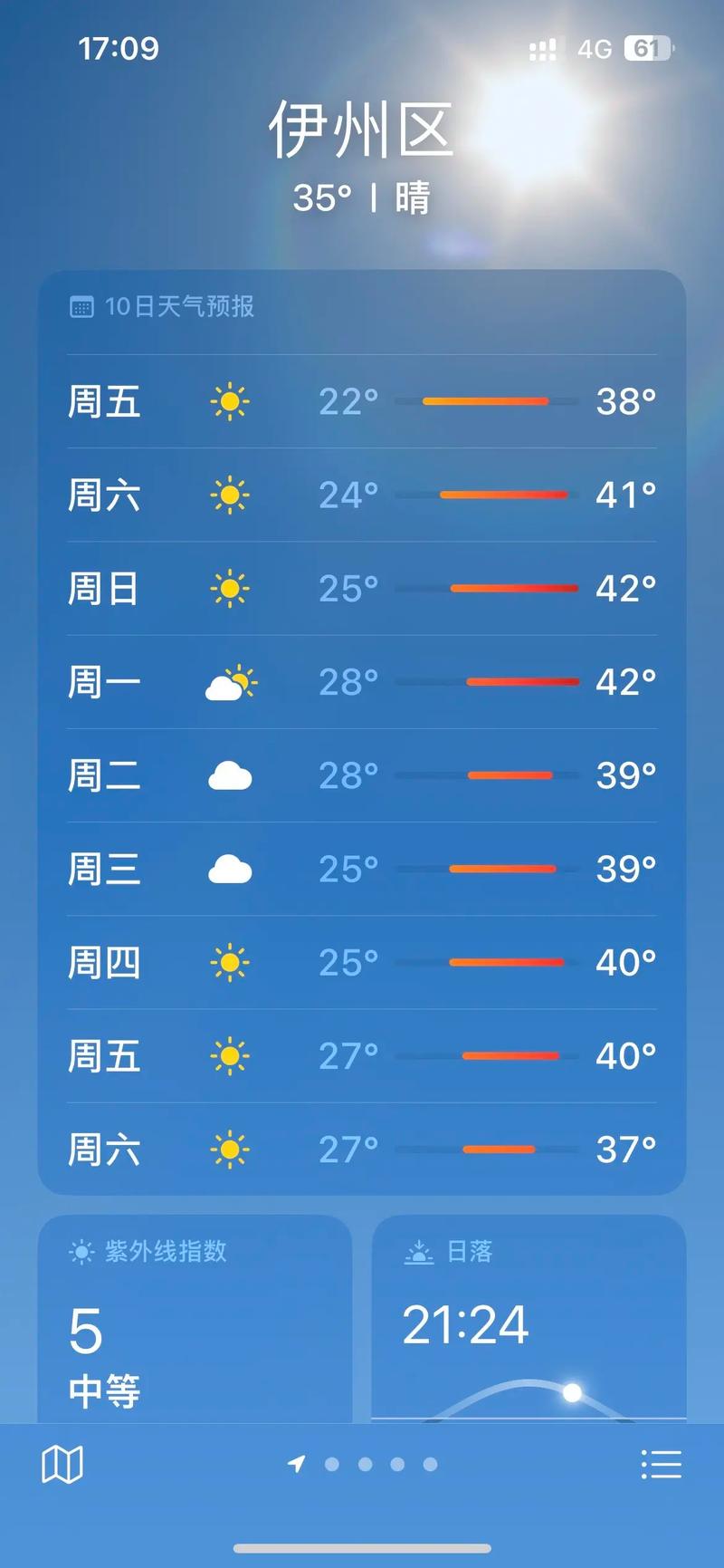 哈尔滨天气预报30天?哈尔滨天气预报30天查询?-第6张图片-优品飞百科 哈尔滨天气预报30天?哈尔滨天气预报30天查询?-第6张图片-优品飞百科