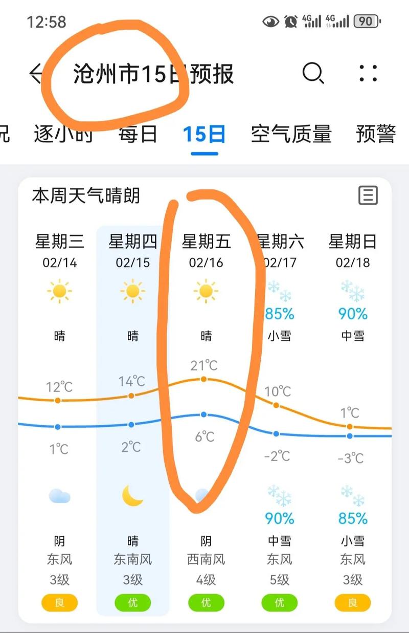 河北省沧州天气预报,天气河北沧州天气?-第2张图片-优品飞百科 河北省沧州天气预报,天气河北沧州天气?-第2张图片-优品飞百科