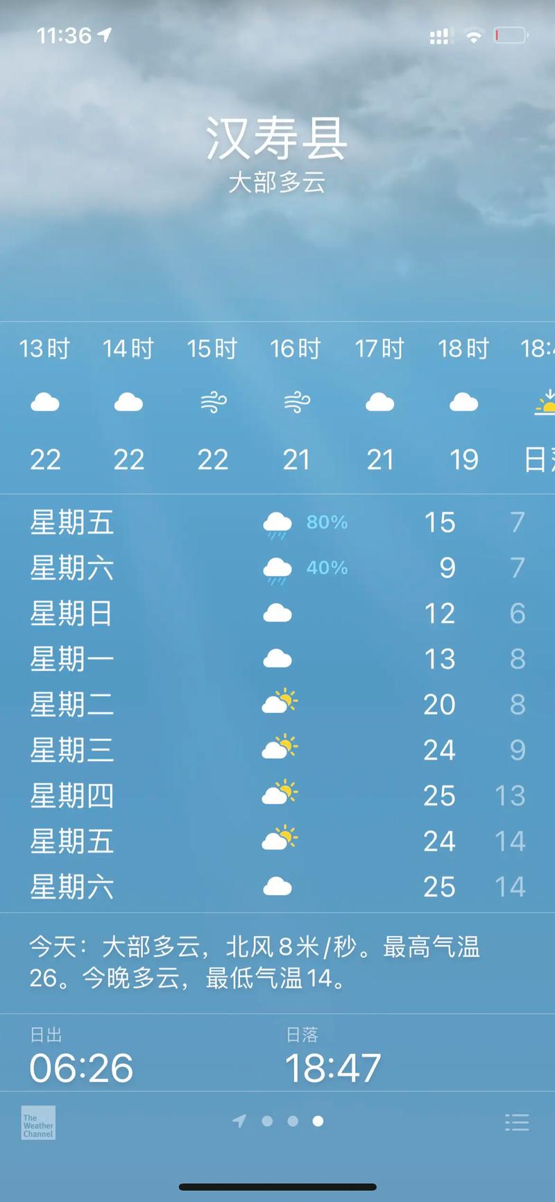 唐山乐亭县天气预报，唐山乐亭县天气预报一周7天查询结果是什么？