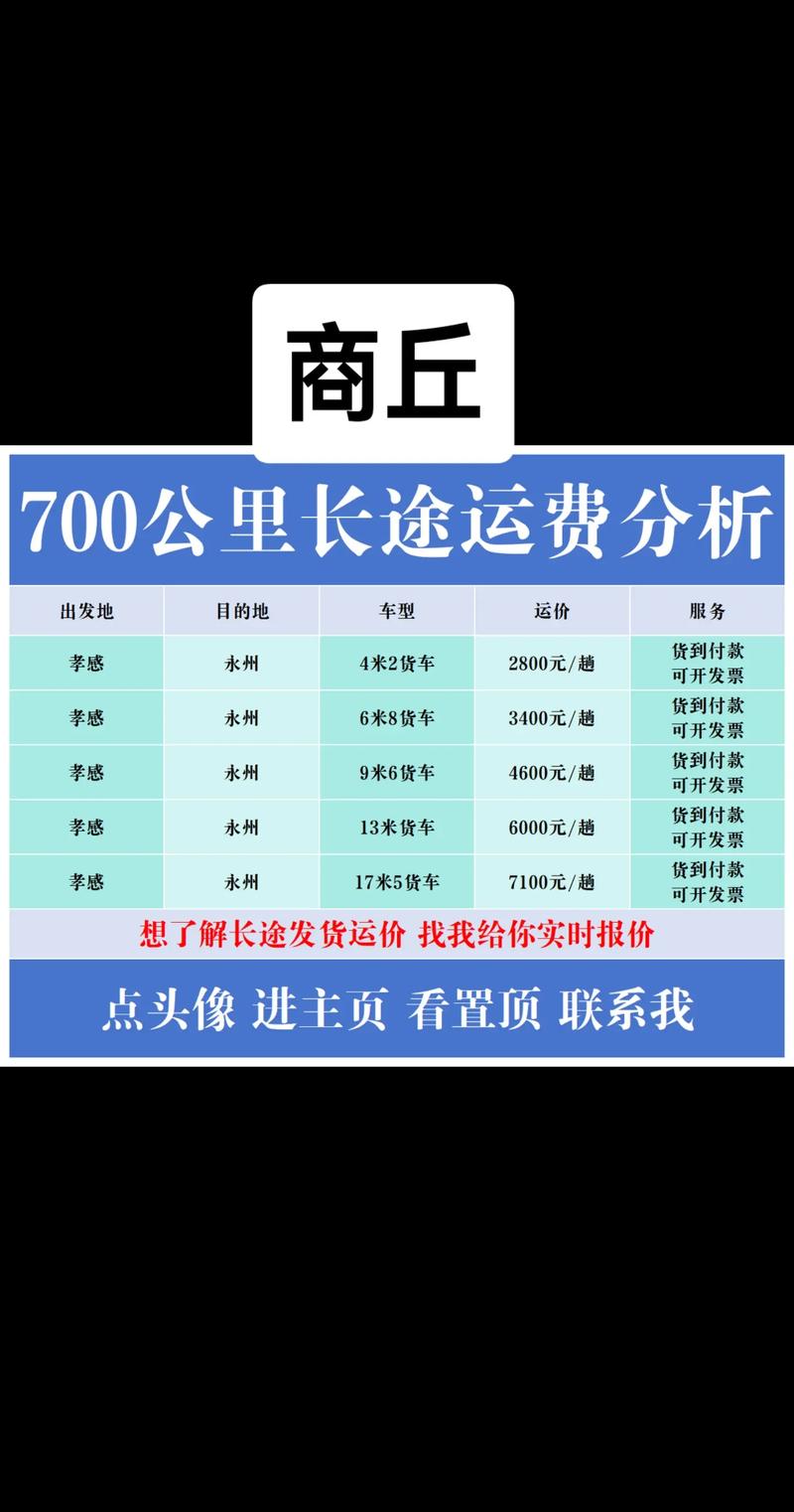 永城芒山天气预报,永城芒砀山天气?-第3张图片-优品飞百科 永城芒山天气预报,永城芒砀山天气?-第3张图片-优品飞百科