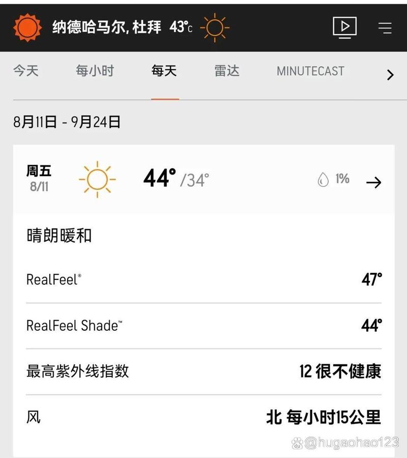阿联酋天气预报30天，阿联酋天气预报30天查询-第4张图片-优品飞百科
