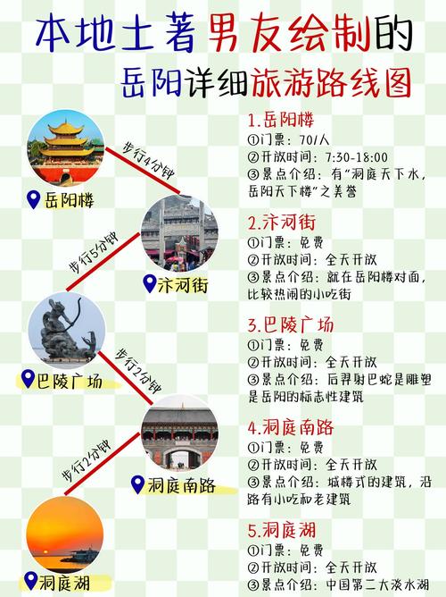 岳阳楼天气预报？岳阳楼天气未来三天？-第2张图片-优品飞百科