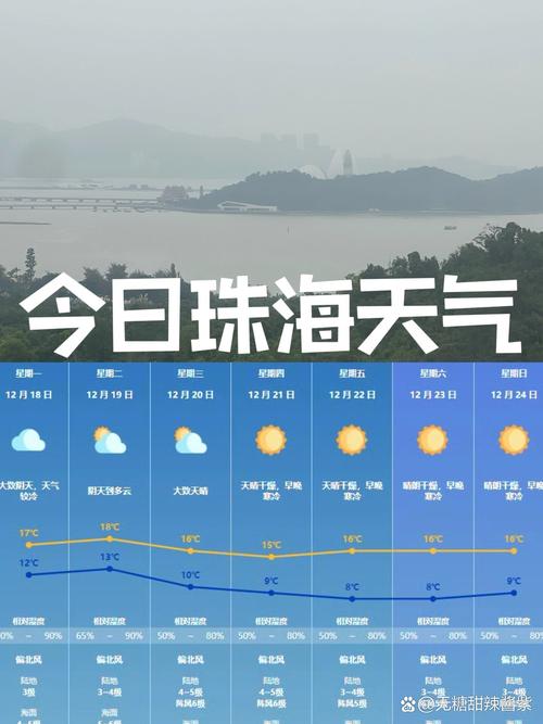 珠海市香洲区天气预报,珠海市香洲区天气预报一周-第2张图片-优品飞百科 珠海市香洲区天气预报,珠海市香洲区天气预报一周-第2张图片-优品飞百科
