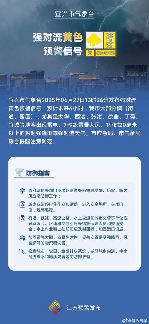 北京朝阳区天气预报，北京朝阳区天气预报24小时天气预报？-第3张图片-优品飞百科