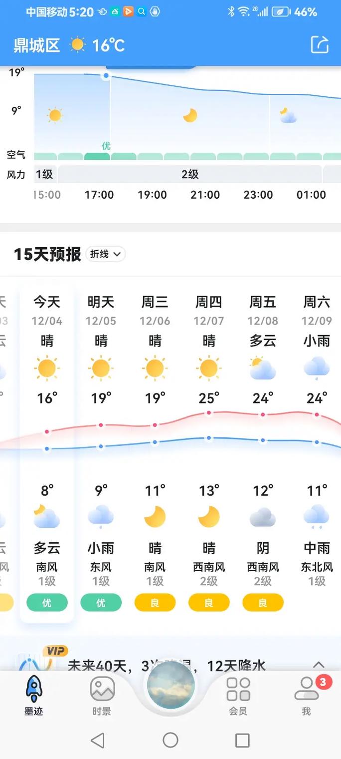 湖南省天气预报，湖南省天气预报一周-第3张图片-优品飞百科