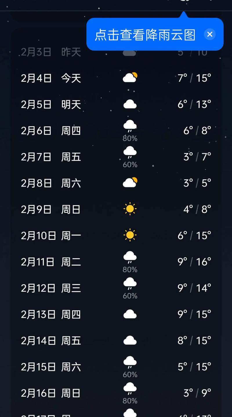 台北天气预报，台北天气预报未来15天-第2张图片-优品飞百科
