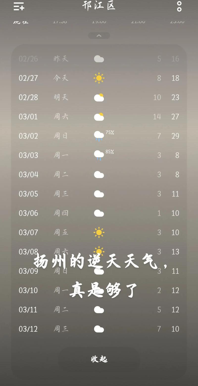 台北天气预报，台北天气预报未来15天-第3张图片-优品飞百科