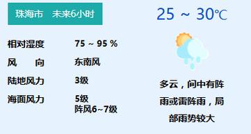 珠海15天天气预报，珠海下雨有必要去吗-第7张图片-优品飞百科