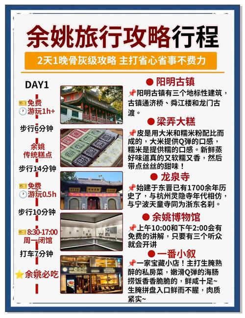 余姚梁弄天气预报？余姚梁弄一日游攻略？-第5张图片-优品飞百科