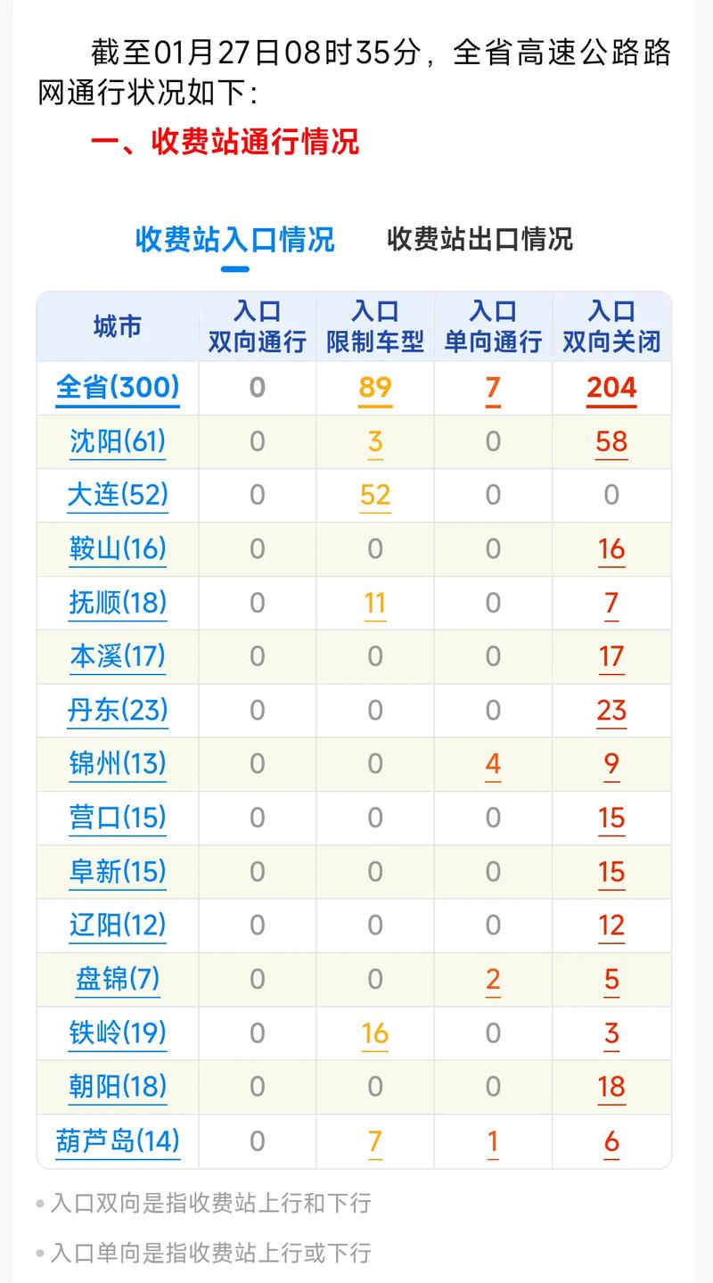 澜沧天气预报？云南澜沧天气预报？-第3张图片-优品飞百科