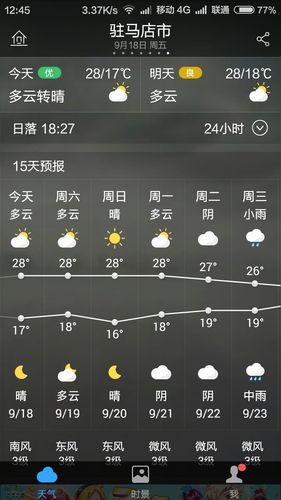 正阳天气预报,正阳天气预报一周7天查询?-第7张图片-优品飞百科 正阳天气预报,正阳天气预报一周7天查询?-第7张图片-优品飞百科