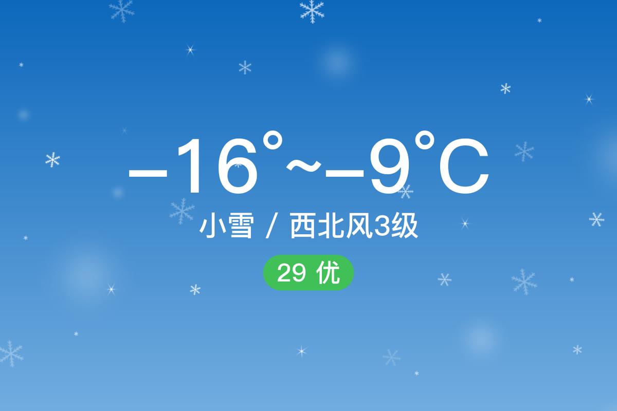 松原今天天气预报，松原今天天气预报最新-第2张图片-优品飞百科