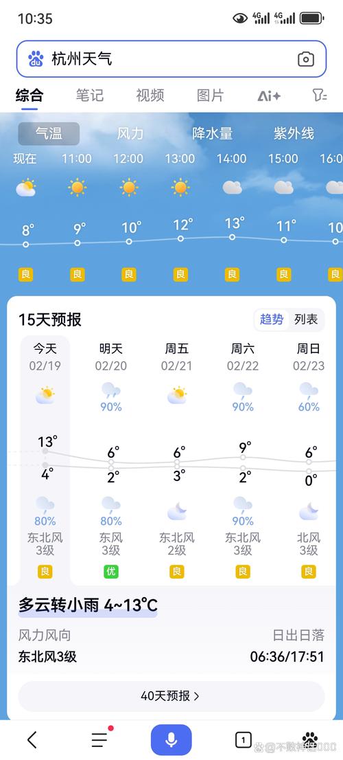 杭州上城天气如何，杭州上城天气预