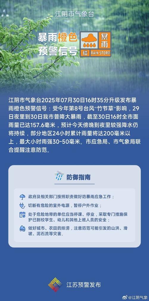 江阴一周天气预报查询，江阴天气预报江阴天气-第2张图片-优品飞百科