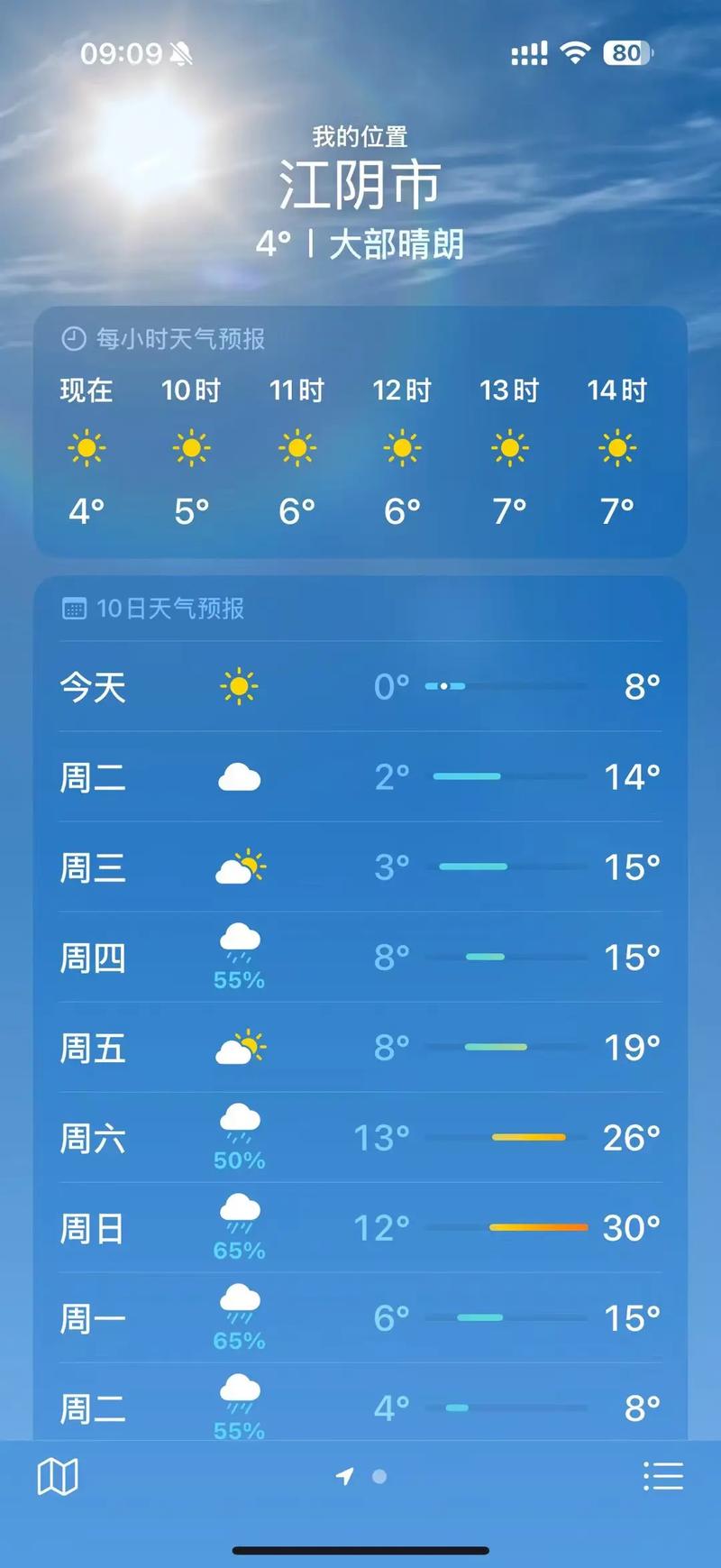 江阴一周天气预报查询，江阴天气预报江阴天气-第6张图片-优品飞百科