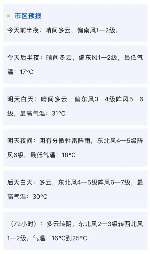 唐山遵化天气预报？唐山遵化天气预报15天查询 一？-第5张图片-优品飞百科