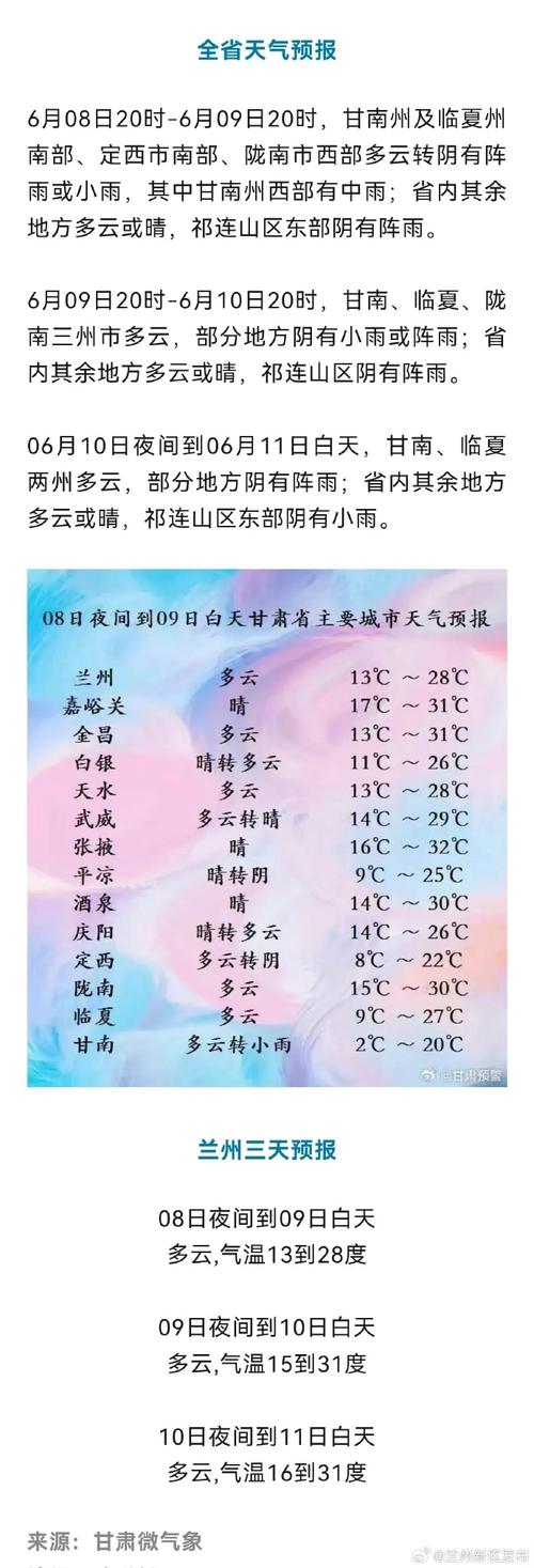 兰州天气二〖Fourteen〗、小时?兰州24小时天气今天?-第5张图片-优品飞百科 兰州天气二〖Fourteen〗、小时?兰州24小时天气今天?-第5张图片-优品飞百科