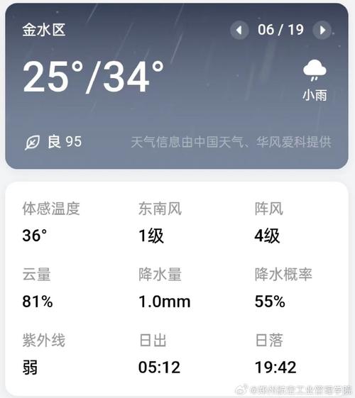天气预报崇明？天气预报崇明区15天？-第3张图片-优品飞百科