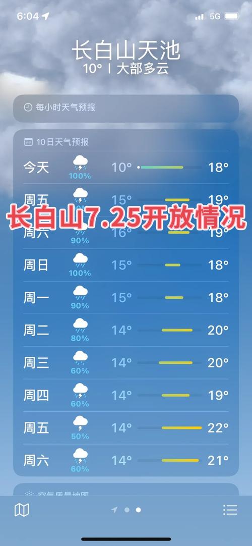 江源天气预报?江源天气预报近7天?-第3张图片-优品飞百科 江源天气预报?江源天气预报近7天?-第3张图片-优品飞百科