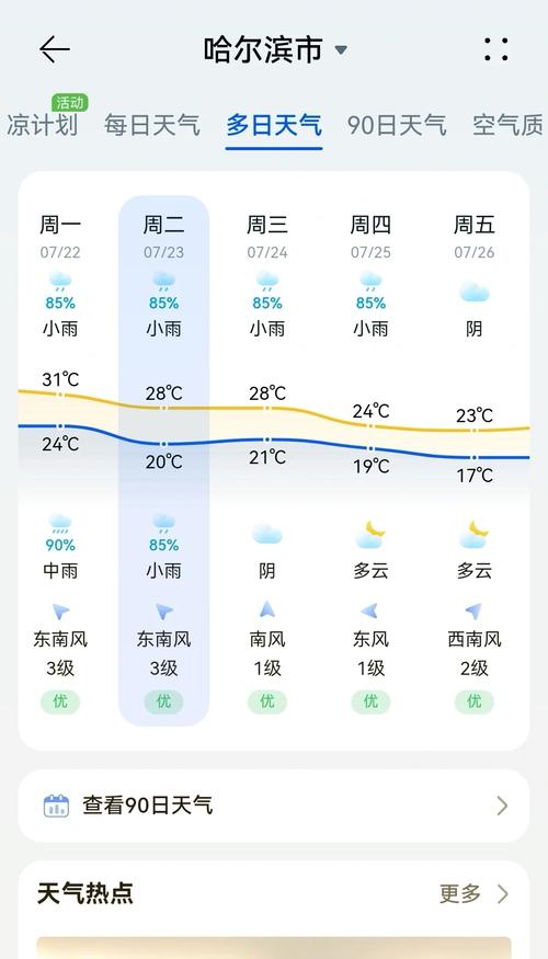 哈尔滨30天天气预报，哈尔滨30天天气预报查询24小时天气变化-第5张图片-优品飞百科