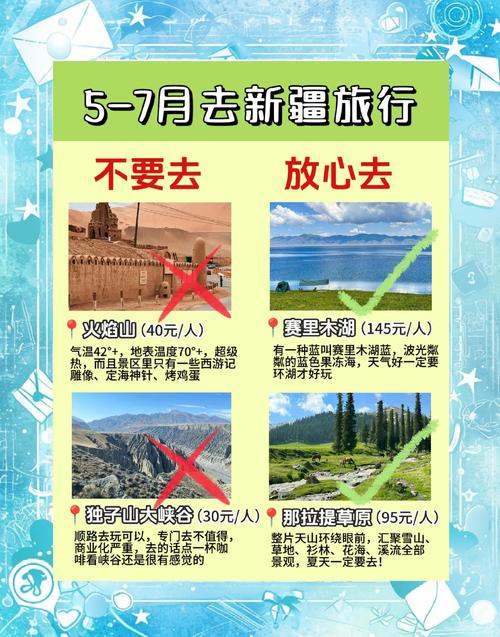 哈密市伊州区天气预报，哈密市伊州区天气预报今天？-第2张图片-优品飞百科