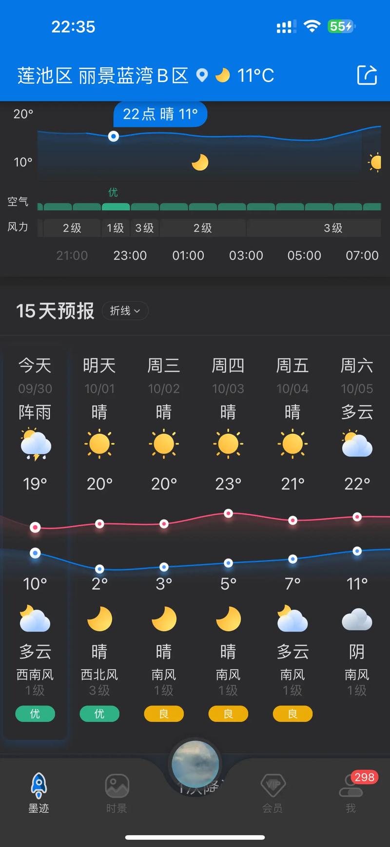 天气预报蠡县，天气预报蠡县30天-第4张图片-优品飞百科