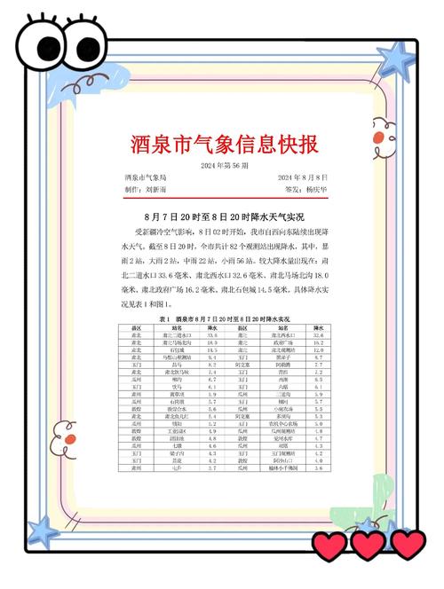 涟源天气预报,娄底天气预报?-第6张图片-优品飞百科 涟源天气预报,娄底天气预报?-第6张图片-优品飞百科