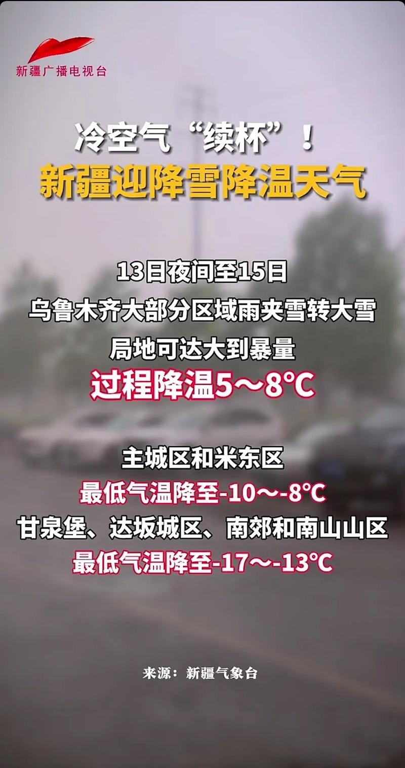 天气预报最近30天那天下雪了，天气预报下雪吗-第1张图片-优品飞百科