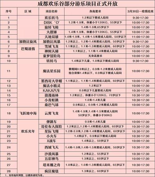 成都金牛区天气预报，成都金牛区天气预报7天查询结果-第1张图片-优品飞百科