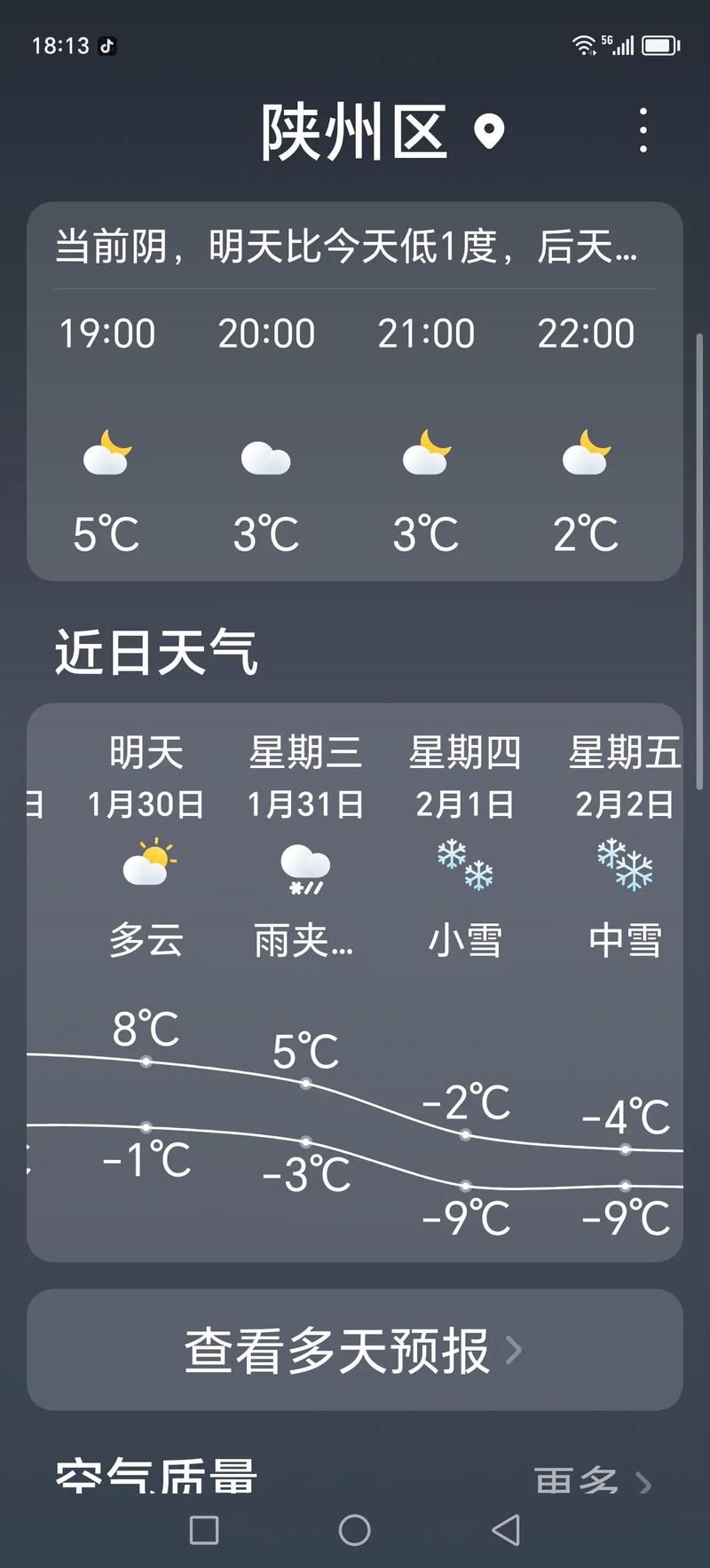 佳木斯富锦市天气预报？黑龙江富锦市天气？-第1张图片-优品飞百科