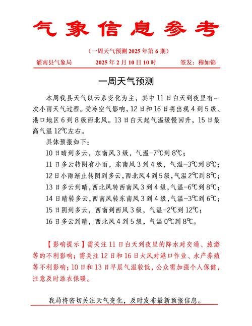 佳木斯富锦市天气预报？黑龙江富锦市天气？-第3张图片-优品飞百科