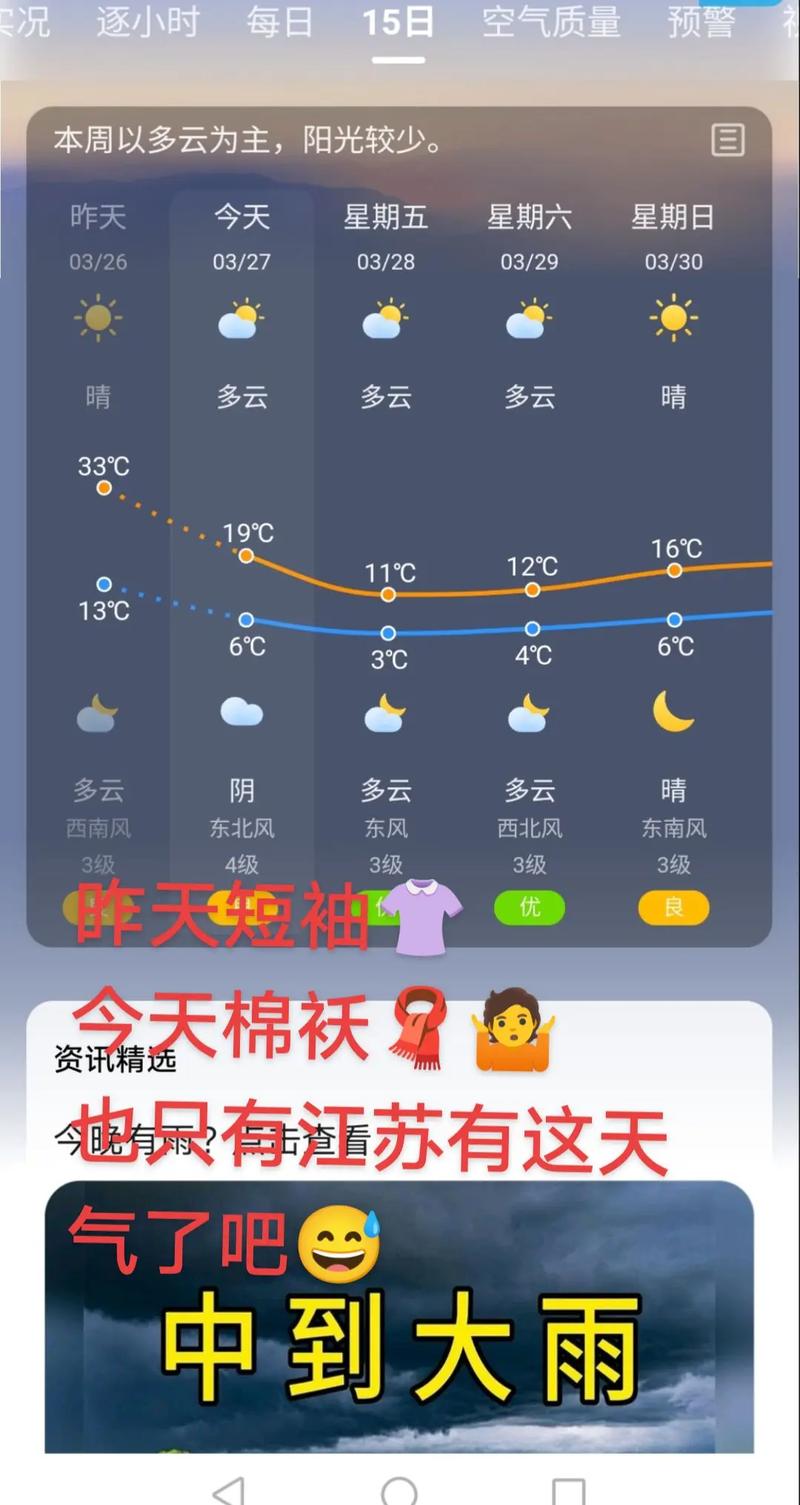 江苏滨海天气预报，江苏滨海天气预报十五天？-第2张图片-优品飞百科