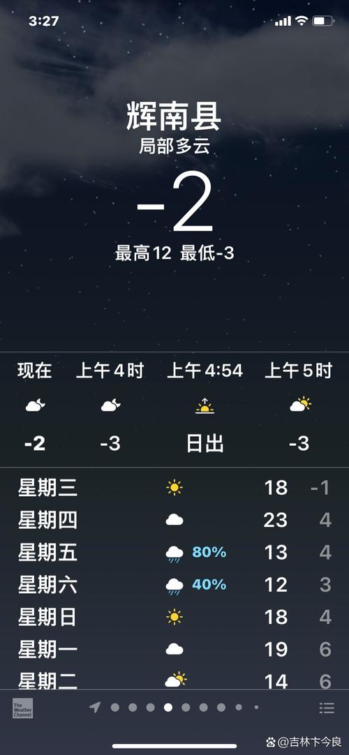 密山天气预报15天,密山天气预报15天准确天气查询表?-第4张图片-优品飞百科 密山天气预报15天,密山天气预报15天准确天气查询表?-第4张图片-优品飞百科