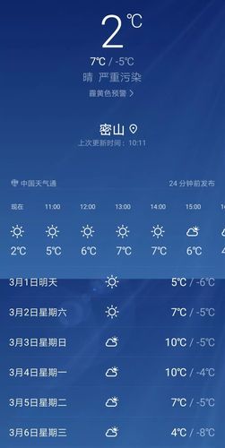 密山天气预报15天,密山天气预报15天准确天气查询表?-第8张图片-优品飞百科 密山天气预报15天,密山天气预报15天准确天气查询表?-第8张图片-优品飞百科