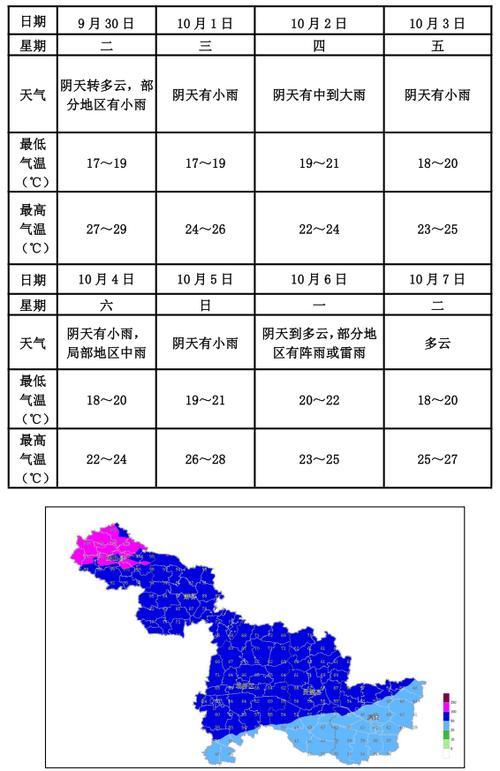 泗县天气预报，泗县天气预报24小时准确率-第5张图片-优品飞百科