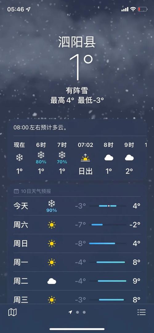 泗县天气预报，泗县天气预报24小时准确率-第4张图片-优品飞百科