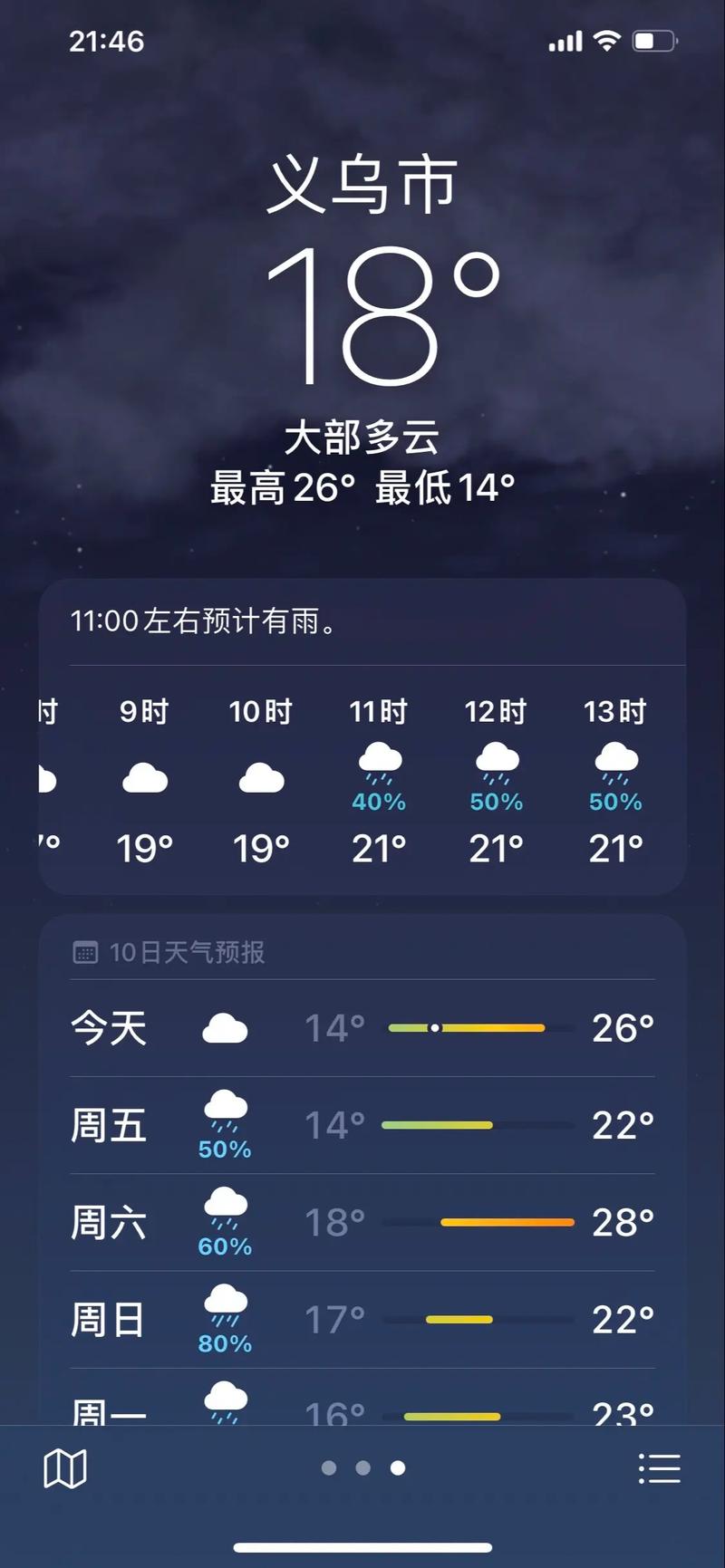 义乌30天天气预报？义乌30天天气预报查询2345？-第2张图片-优品飞百科