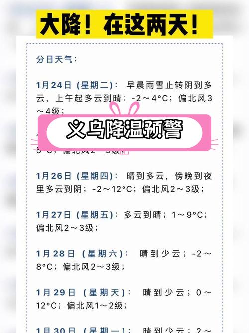 义乌30天天气预报？义乌30天天气预报查询2345？-第4张图片-优品飞百科