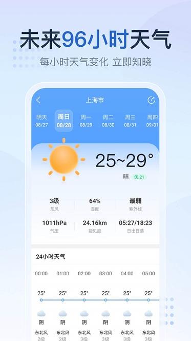 义乌30天天气预报？义乌30天天气预报查询2345？-第6张图片-优品飞百科