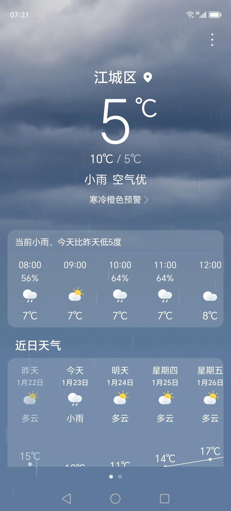 广州今天天气预报，广州暴雨最新消息今天-第1张图片-优品飞百科