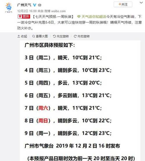 广州今天天气预报，广州暴雨最新消息今天-第2张图片-优品飞百科