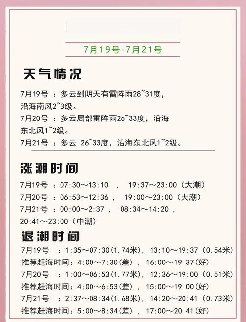 厦门30天天气预报,厦门30天天气预报最新消息?-第6张图片-优品飞百科 厦门30天天气预报,厦门30天天气预报最新消息?-第6张图片-优品飞百科