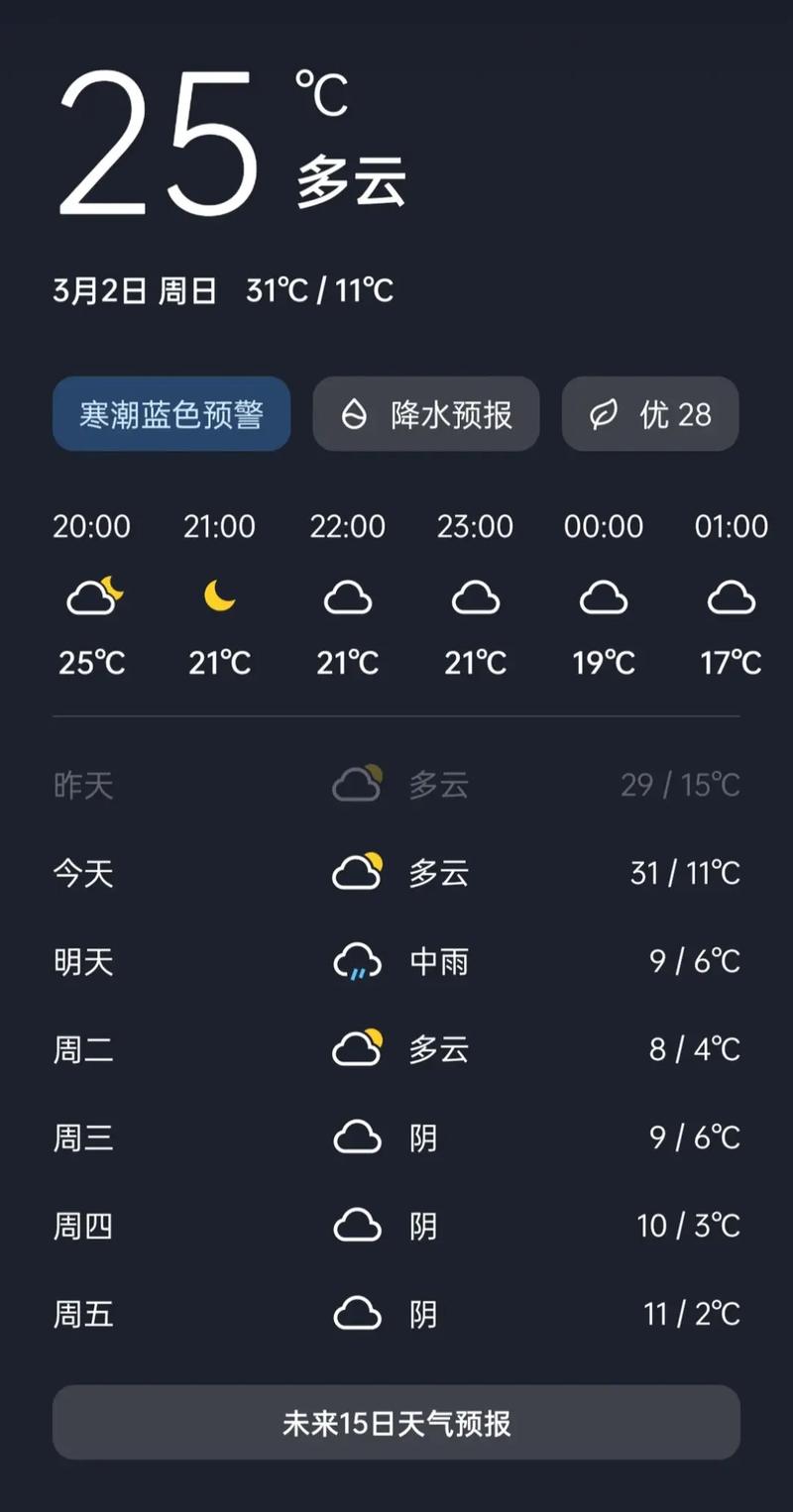 九华山天气预报30天，九华山天气预报30天查询？