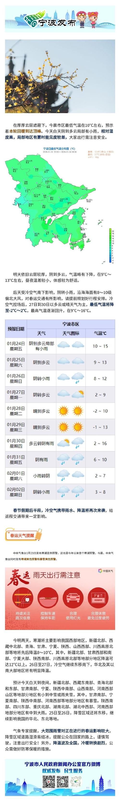 宁波十五天天气预报，浙江近15天天气预报？-第2张图片-优品飞百科