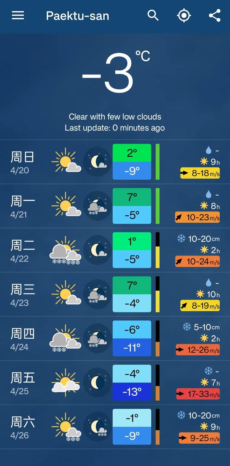 天气预报安图，天气预报安图万宝-第2张图片-优品飞百科