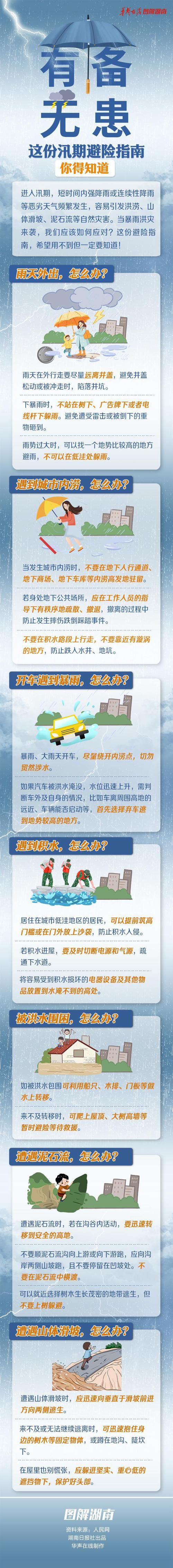 西陵区天气预报,湖北省宜昌市西陵区天气预报?-第4张图片-优品飞百科 西陵区天气预报,湖北省宜昌市西陵区天气预报?-第4张图片-优品飞百科