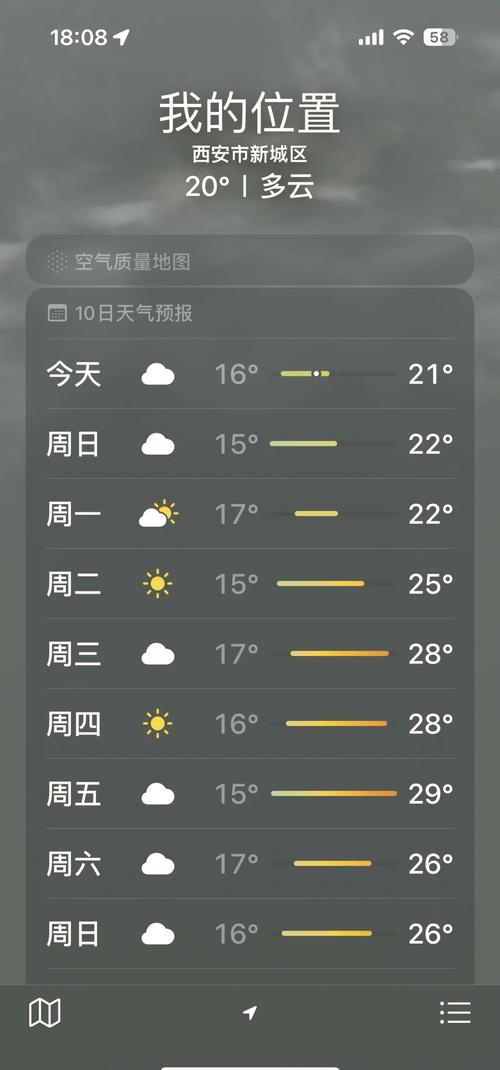 天气预报西华天气预报30天，天气预报西华天气预报30天查询？-第3张图片-优品飞百科